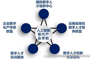 克6谈空接之城快船：所有未夺冠球队中的最强之一 我们天赋太好了