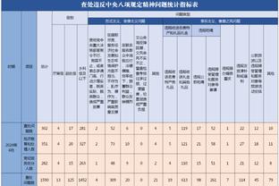 新利18官网电话多少钱截图1